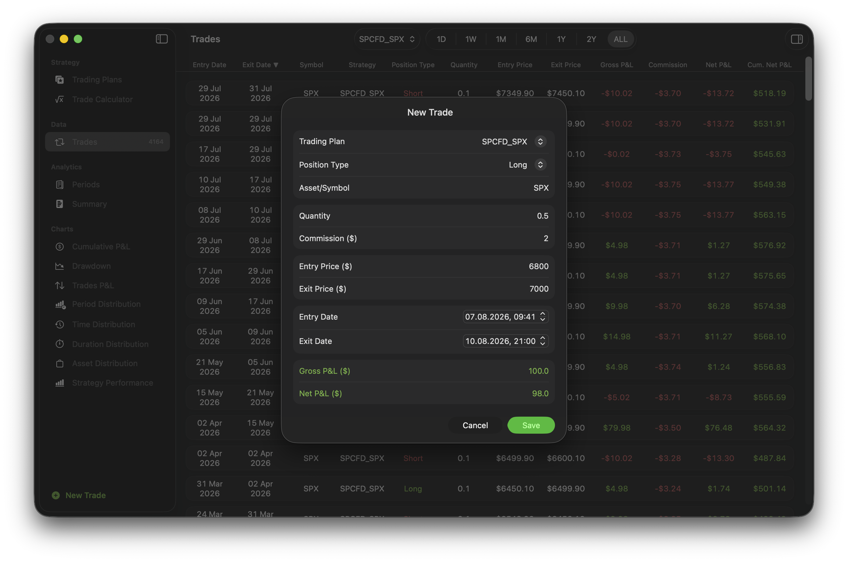 New trade
