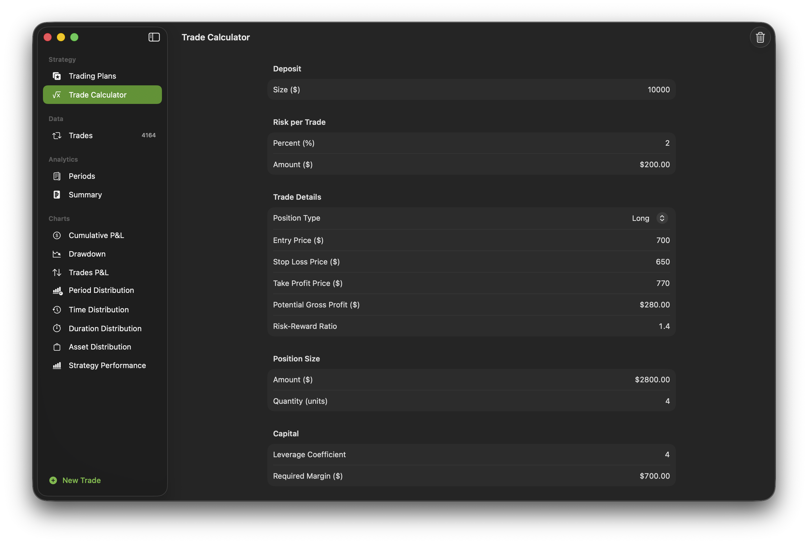 Trade calculator